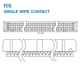 FCS-10-SG